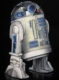 R2