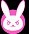 D.Va