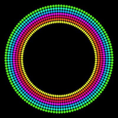 Circles round preview