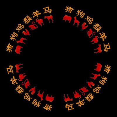 zodiac1 round preview