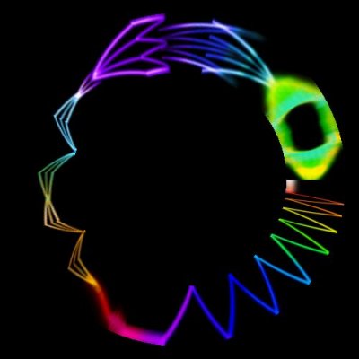 bouncie bounce round preview