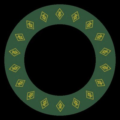 the guardsman round preview