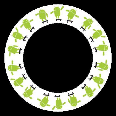 Android on skateboard round preview