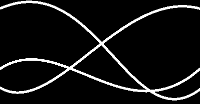 Lights moving on beat