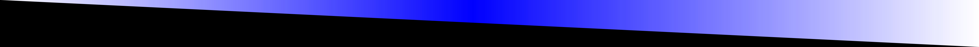WhiteandBlueGain