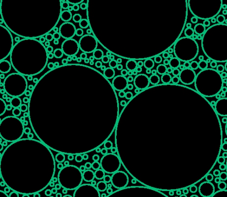 Circles