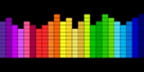 Rainbow Sound
