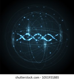 science dna planet