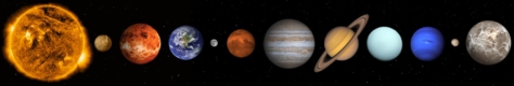 planets