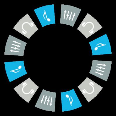 music icon 3 round preview