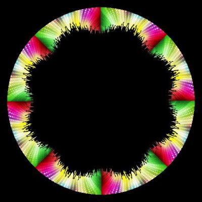 party people round preview