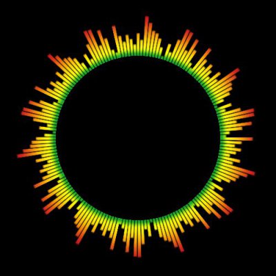 Equalizer round preview