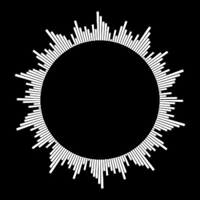 Equalizer round preview