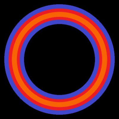 STRIPE BRORB round preview