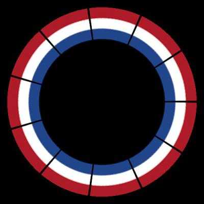 holand round preview