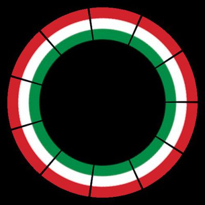 hungary round preview