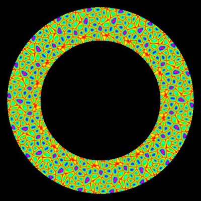 Negative scale round preview