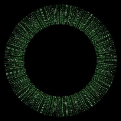 trinity round preview