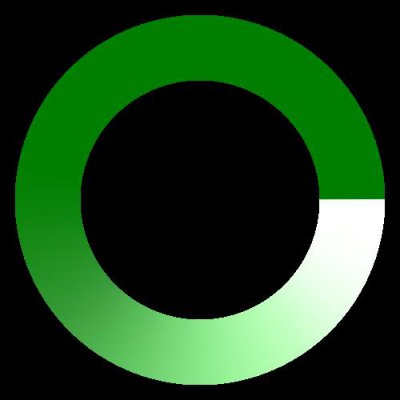 Flash to green round preview