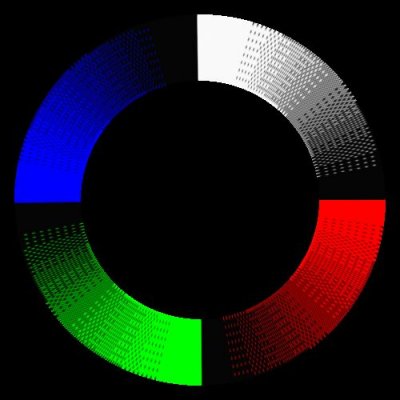 rgbw intense pattern round preview