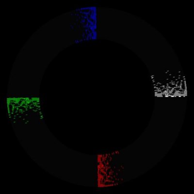 rgbw median round preview