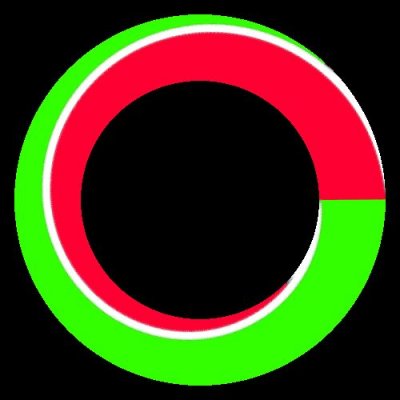 green to red round preview