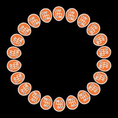 mid shifterstickero round preview