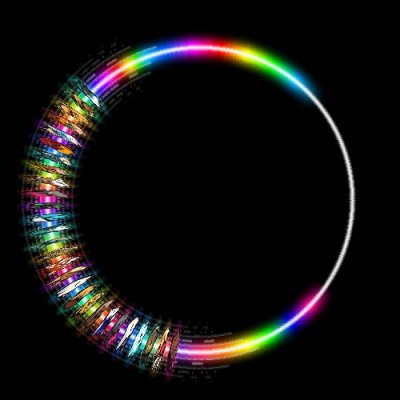 Furries! round preview