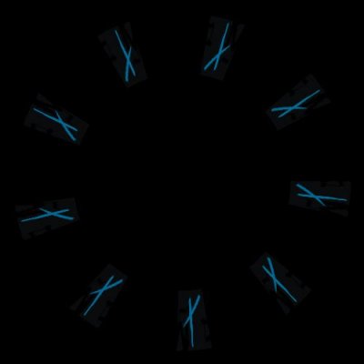 messimessa5 round preview