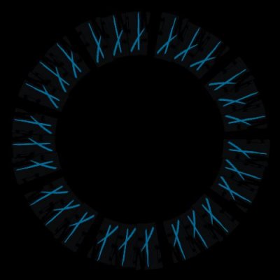 messimessa7 round preview