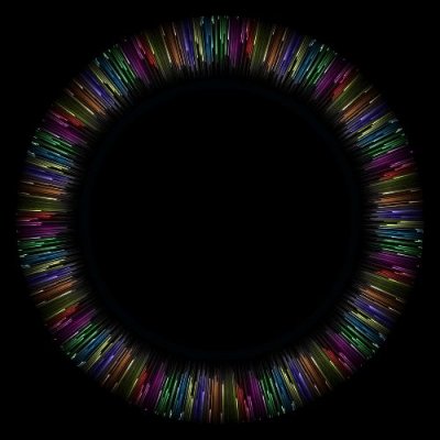 3D Rain round preview