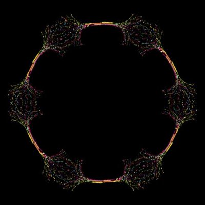 Best pattern round preview