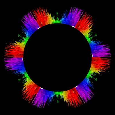 3d rainbow round preview