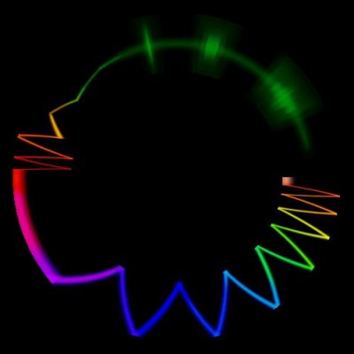 bouncie next round preview