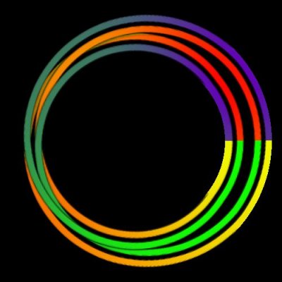 swapDouble greenRed YellPurpFade 3Dcross1 round preview