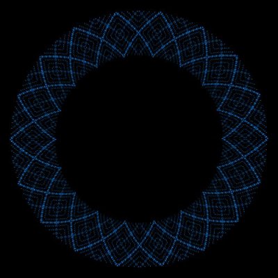 340urhi round preview