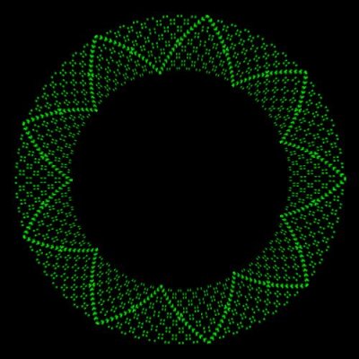 asgukj round preview