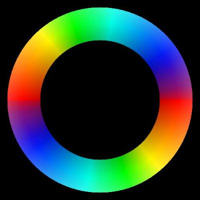 Rainbow round preview