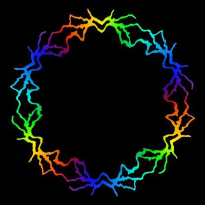 Rainbow Lightning round preview