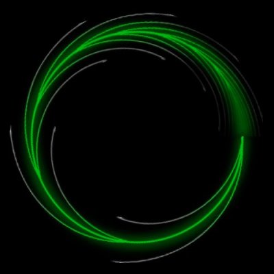 Center escapingdotsgreen round preview