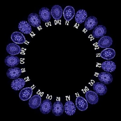 cymatics 1 of 2 $ round preview