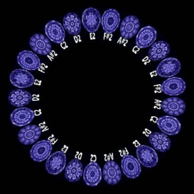 cymatics 2 of 2 $ round preview