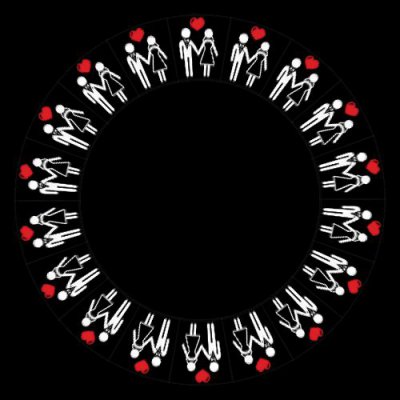 Wedding figures round preview