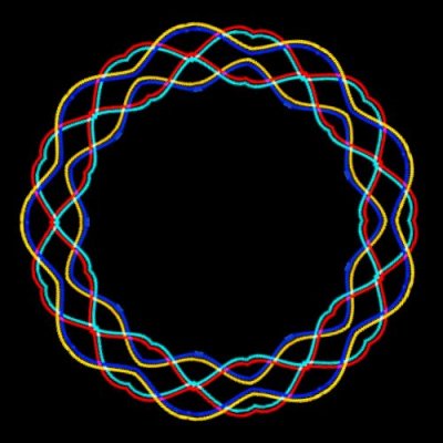 static futur4 round preview