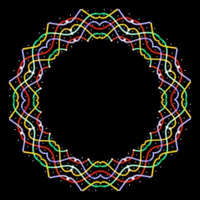 static futur7 round preview