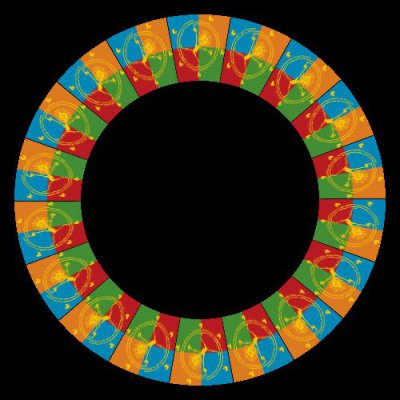 World Gymnaestrada round preview