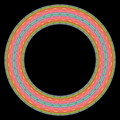 Gamma27 round preview