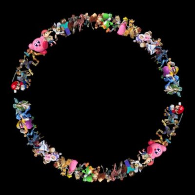 sumabro round preview